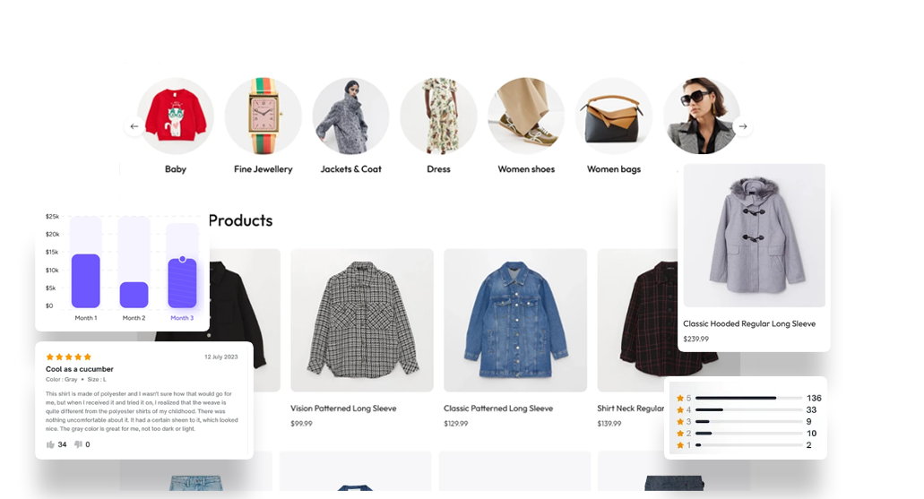 product-development